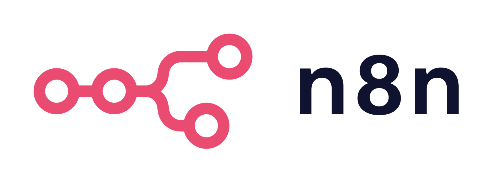 Learn N8N